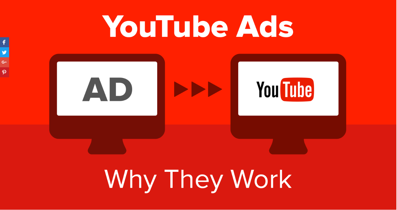 Chạy quảng cáo trên youtube ngày càng trở nên phổ biến